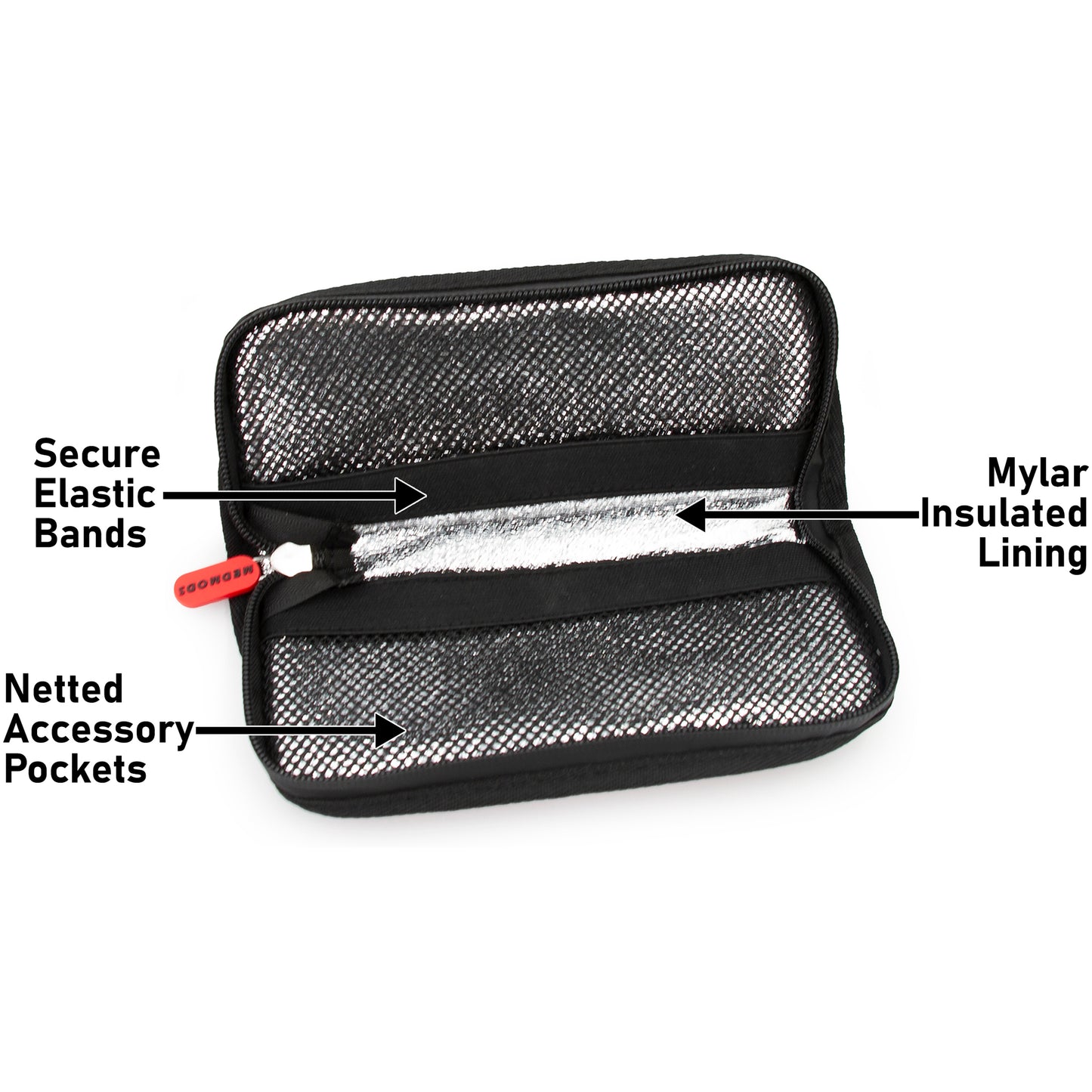 Travel Case for Contact Lenses – Fits 24 Daily Contacts in Compact, Insulated Left & Right Storage – Includes Contact Lens Case Only