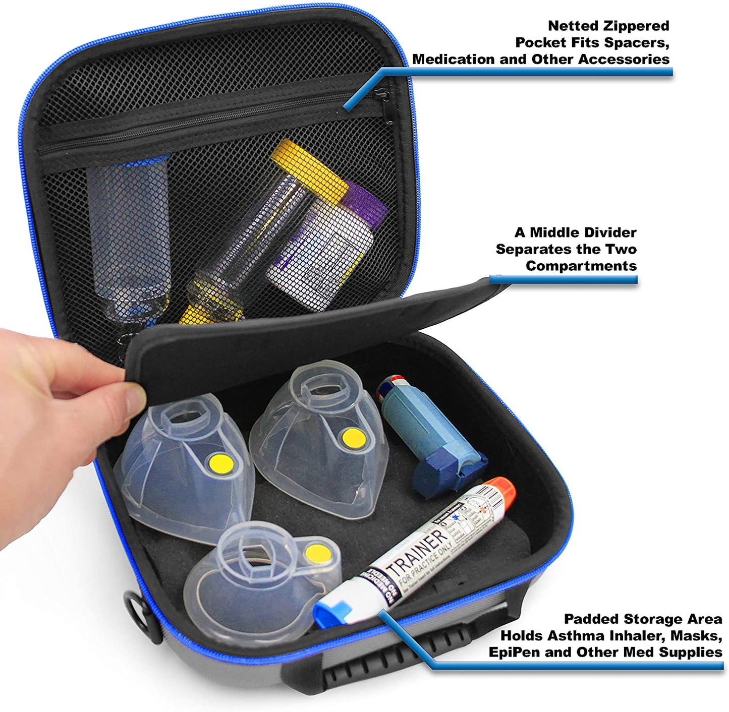 Asthma Inhaler & Essential Carrying Case - Protective Travel Bag for Handheld Asthma Nebulizer Machine, Asthma Mask, Asthma Spacer & More