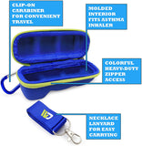 Casematix Blue Green Travel Case Compatible with Asthma Inhaler, Includes Case Only