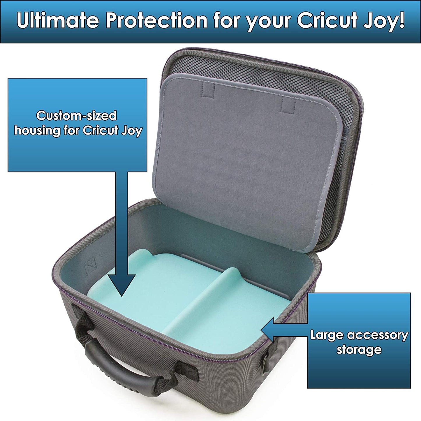 Protective Travel Case Compatible with Cricut Joy Machine & Accessories - Features Custom Housing for Paper Cutter, Padded Divider