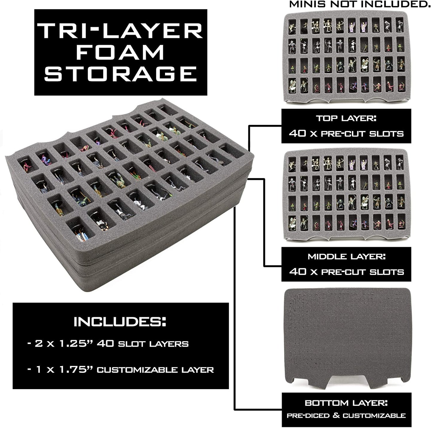 Miniature Storage Hard Shell Figure Case - 80 Slot Figurine Carrying Case with Customizable Foam Compatible with Warhammer 40k, DND & More!