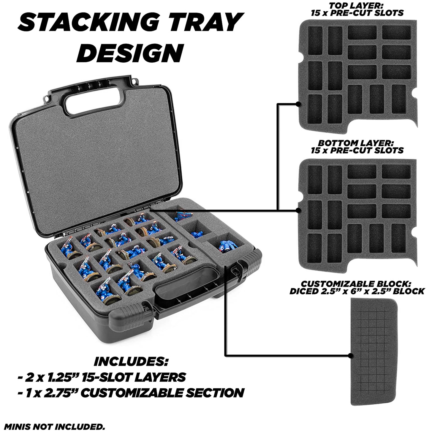 Miniature Storage Hard Shell Case - 30 Slot Figurine Carrying Case with Customizable Foam for for Warhammer 40k, DND and More!