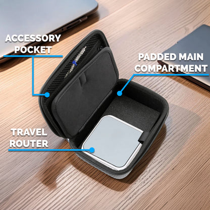 Wi-Fi Router Carrying Case Compatible with ASUS RT-BE58 Go WiFi 7 Travel Router - Hard Shell EVA Travel Storage Case with Accessory Pocket