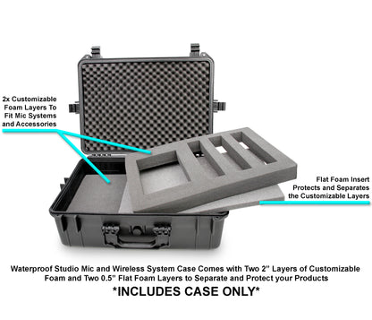 23" Customizable Wireless Microphone System Hard Case fits Sennheiser, Shure, Audio-Technica, AKG Receiver, Transmitter and Other Microphone Systems