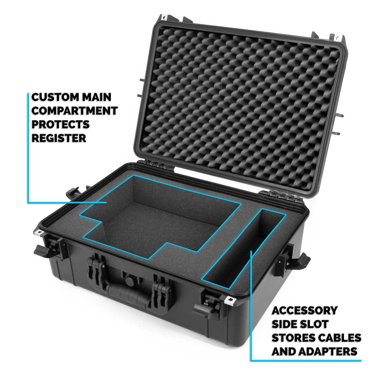 Custom Waterproof Case Compatible with Square Register POS System - Impact Resistant Foam Protection with Heavy Duty Latches & Padlock Holes