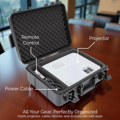 Projector Travel Case for ViewSonic PA503S, PA503W, PA503X, PG703W – Hard Case with Custom Foam for HDMI, Remote, Case Only