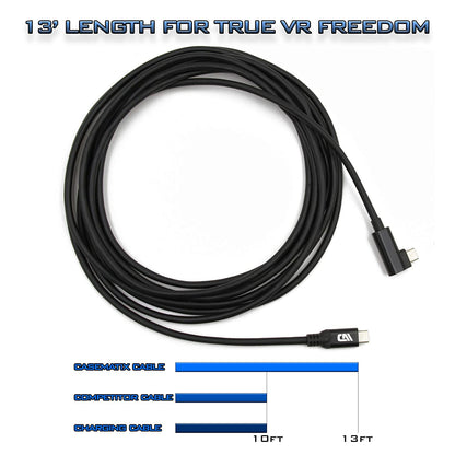 13FT USB-C Cable for Meta Quest 2/3 Link - High-Speed 10Gbps Data Transfer with Comfort-Angled Plug