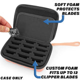 CASEMATIX Rose Gold Clipper Blade Holder for 12 Blades - Protective Clipper Blade Storage Case with Barber Blade Holder Foam, Case Only