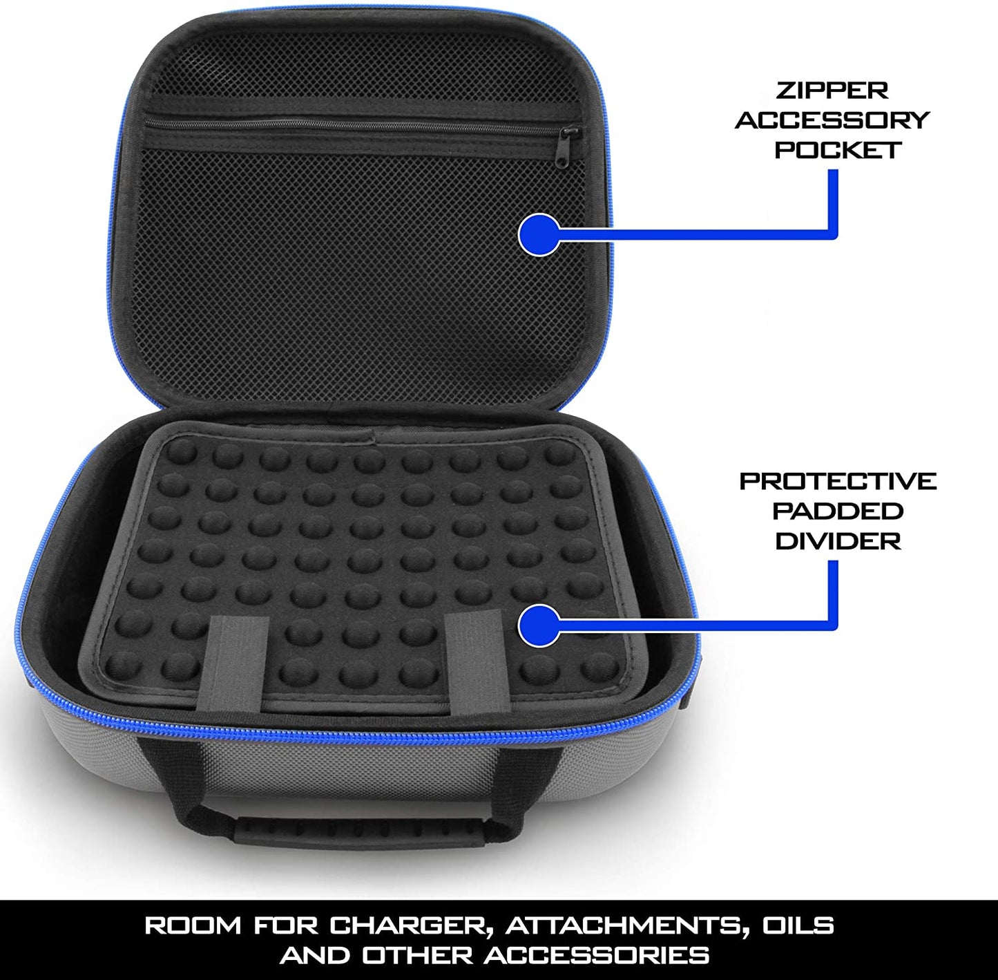 Massager Travel Case Compatible with Theragun Mini Massage Gun and Multiple Attachments, Charger and Other Accessories