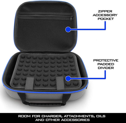 Massager Travel Case Compatible with Theragun Mini Massage Gun and Multiple Attachments, Charger and Other Accessories