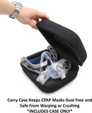CASEMATIX CPAP Face Mask Storage Case Compatible with ResMed Airtouch F20, Airfit Full Face and More Sleep Apnea Accessories, Blocks Dirt and Dust