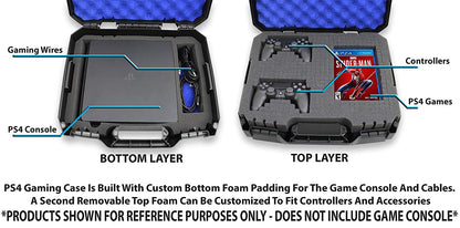 Travel Case Compatible with PlayStation 4 Slim 1TB Console and Accessories such as Controllers, Wireless Move Motion, Games and Cables