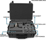 CASEMATIX Hard Carrying Case Compatible with DJI FPV Combo Drone and Accessories – Includes Drone Waterproof Hard Case with Foam Only