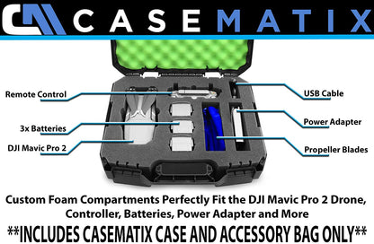 Rugged Hard Case Compatible with DJI Mavic Pro 2 Drone or DJI Mavic 2 Zoom and Accessories in Green Foam, Includes Case Only