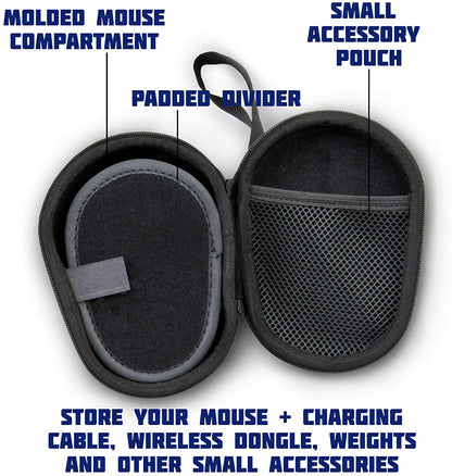 Esports Mouse Case for Gaming Mice - Compatible with Logitech G Pro, G600, G602 / Razer Mamba, DeathAdder Elite, Naga Trinity, Corsair Harpoon & More!
