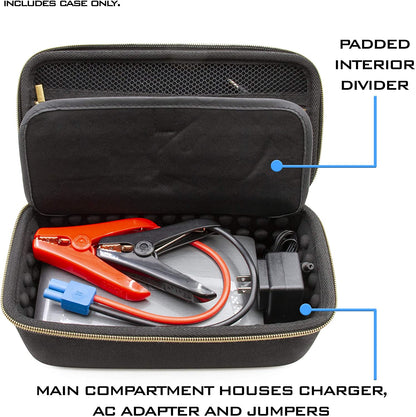 Travel Case for Portable Battery Bank Compatible with Halo Bolt 58830 mWh Laptop Charger and Jumper Cables, Car Charger, Wall Charger & More