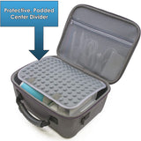 CASEMATIX Protective Travel Case Compatible with Cricut Joy Machine & Accessories - Features Custom Housing for Paper Cutter, Padded Divider