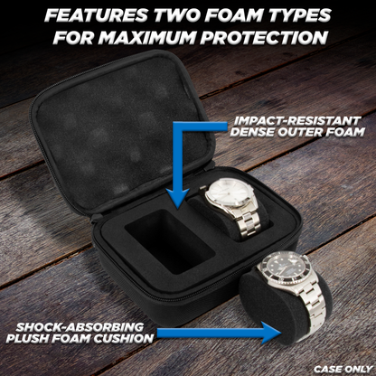 Watch Travel Case for Two Watches with Hard Shell Exterior, Plush Foam Cushions and Carry Handle - Protective Watch Box for Travel