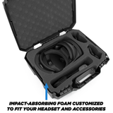 CASEMATIX Hard Case Compatible with Meta Quest Pro VR Headset, Controllers, Charging Base and Accessories - Travel Case with Custom Foam, Case Only
